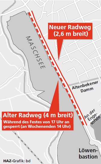 Ob direkt am See oder auf der anderen Seite des Rudolf-von-Bennigsen-Ufers – zur Zeit des Maschseefestes kommen sich Fahrradfahrer und Fußgänger häufiger in die Quere. Ob direkt am See oder auf der anderen Seite des Rudolf-von-Bennigsen-Ufers – zur Zeit des Maschseefestes kommen sich Fahrradfahrer und Fußgänger häufiger in die Quere.